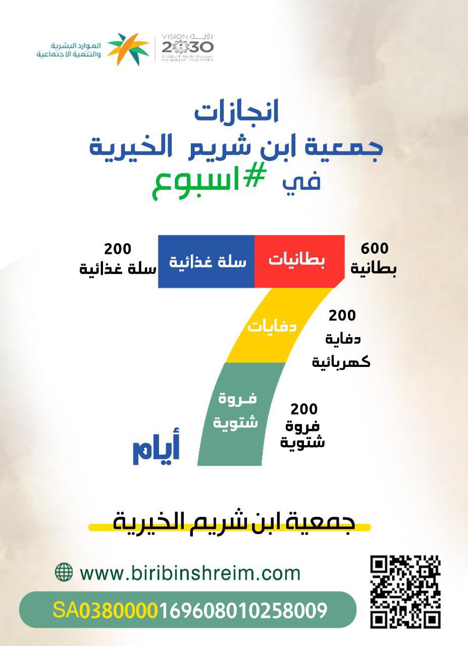 جمعية_ابن_شريم_الخيرية هذه إنجازات جمعيتكم