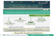 جمعية ابن شريم الخيرية توزع كسوة الشتاء على جميع المستفيدين دفايات كهربائية و بطانيات